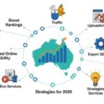 seo agency in australia uploadaticle