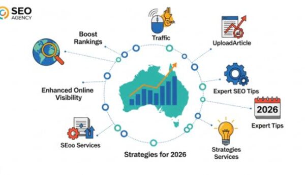 seo agency in australia uploadaticle